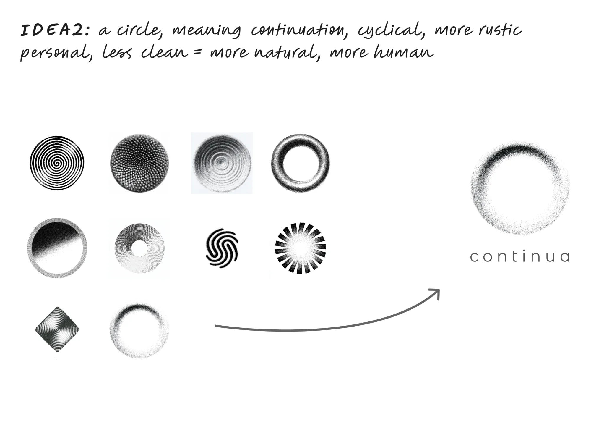 Idea two: grainy circle references leading to the final Continua mark