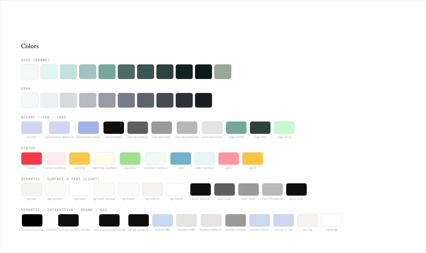 Foundations: colour tokens